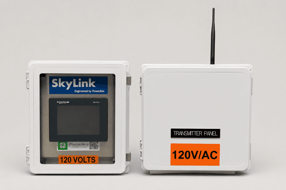 WindRanger SkyLink front and back